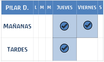 horario_pilar D horario_pilar D